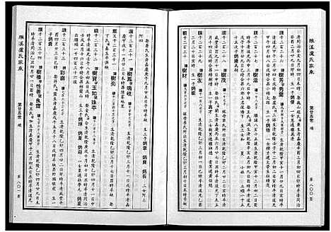 [卢]雅溪卢氏家乘_7卷 (浙江) 雅溪卢氏家乘 _十.pdf