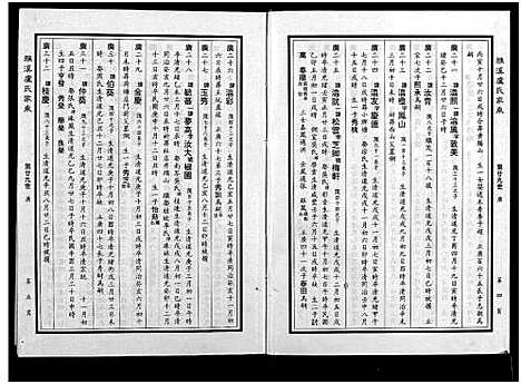 [卢]雅溪卢氏家乘_7卷 (浙江) 雅溪卢氏家乘 _十三.pdf