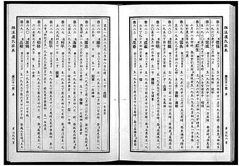 [卢]雅溪卢氏家乘_7卷 (浙江) 雅溪卢氏家乘 _十四.pdf