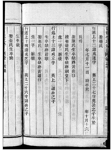 [李]青龙李氏宗谱_18卷 (浙江) 青龙李氏家谱_十.pdf