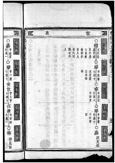 [项]项氏宗谱_7卷_末1卷 (浙江) 项氏家谱_二.pdf