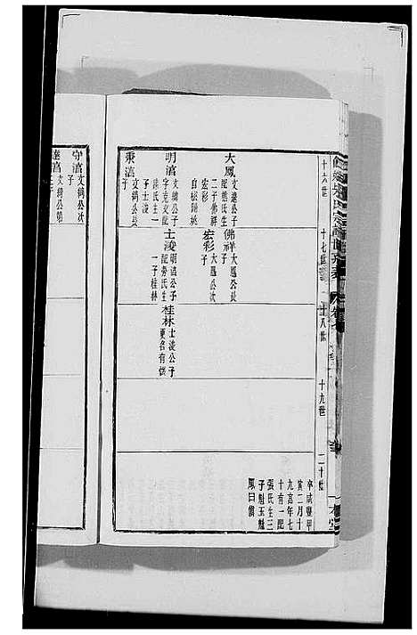 [朱]余姚朱氏宗谱_16卷首1卷 (浙江) 余姚朱氏家谱_一.pdf