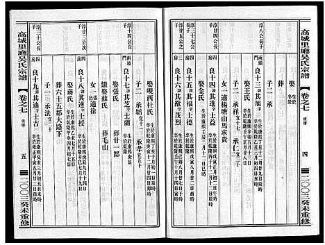 [吴]高城里厅吴氏宗谱_16卷 (浙江) 高城里厅吴氏家谱_七.pdf