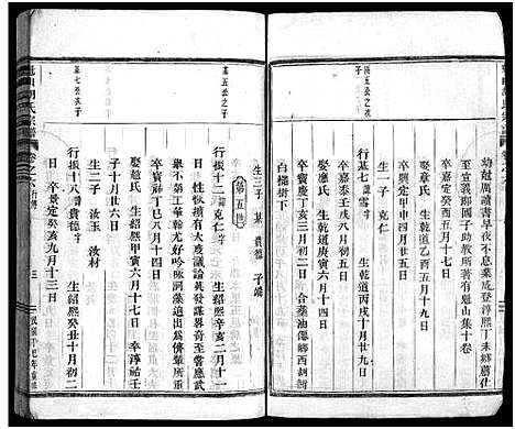 [胡]魁山胡氏宗谱_14卷首1卷 (浙江) 魁山胡氏家谱_七.pdf