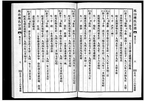 [楼]凤山楼氏宗谱_23卷 (浙江) 凤山楼氏家谱_十九.pdf