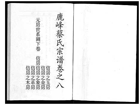 [蔡]鹿峰蔡氏宗谱_47卷 (浙江) 鹿峰蔡氏家谱_一.pdf