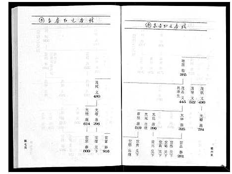 [蔡]鹿峰蔡氏宗谱_47卷 (浙江) 鹿峰蔡氏家谱_一.pdf