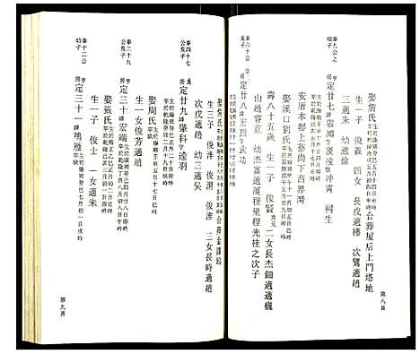 [蔡]鹿凤蔡氏宗谱 (浙江) 鹿凤蔡氏家谱_八.pdf