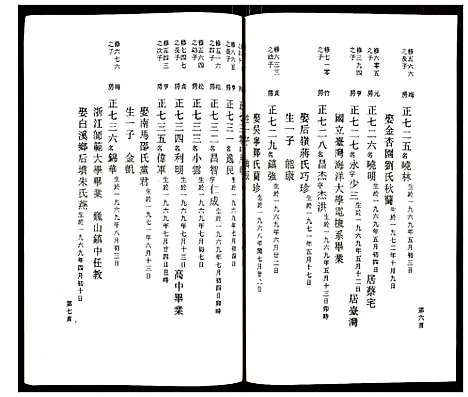 [蔡]鹿凤蔡氏宗谱 (浙江) 鹿凤蔡氏家谱_二十三.pdf