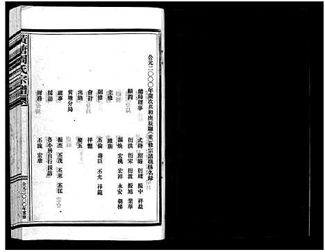 [周]黄塘周氏宗谱_不分卷 (浙江) 黄塘周氏家谱_十八.pdf