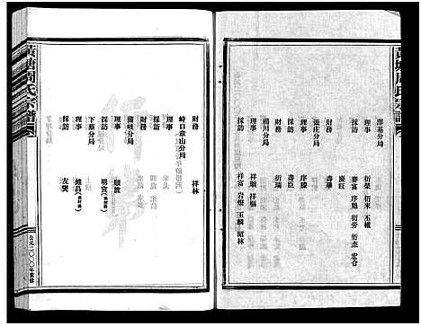 [周]黄塘周氏宗谱_不分卷 (浙江) 黄塘周氏家谱_十八.pdf