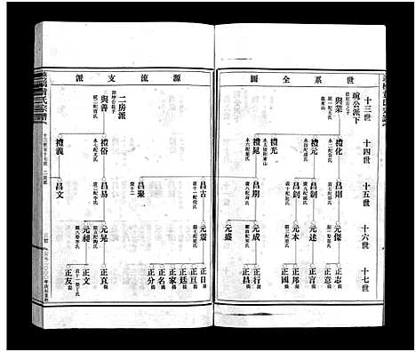 [黄]黄氏宗谱_6卷 (浙江) 黄氏家谱_二.pdf