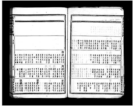 [倪]龙池倪氏宗谱_总卷数不详 (浙江) 龙池倪氏家谱_十七.pdf