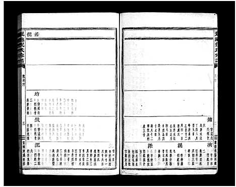 [倪]龙池倪氏宗谱_总卷数不详 (浙江) 龙池倪氏家谱_三十六.pdf