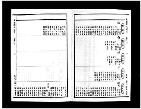 [陈]龙池陈氏宗谱_3卷 (浙江) 龙池陈氏家谱_三.pdf