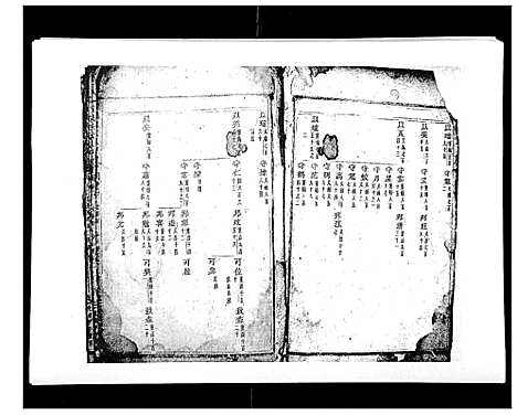 [张]龙溪张氏八甲宗谱_15卷首1卷 (浙江) 龙溪张氏八甲家谱_三.pdf