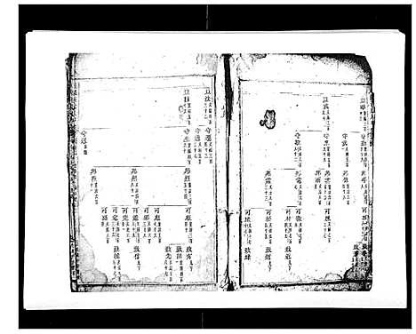 [张]龙溪张氏八甲宗谱_15卷首1卷 (浙江) 龙溪张氏八甲家谱_三.pdf