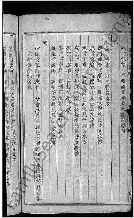 [张]龙溪张氏宗谱 (浙江) 龙溪张氏家谱_二.pdf