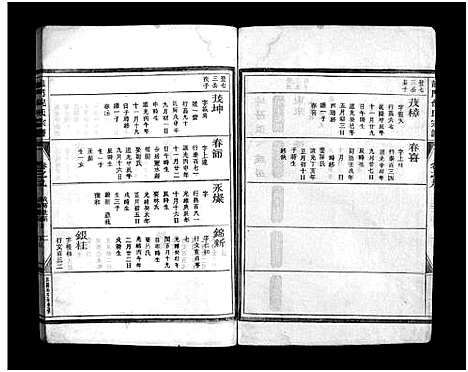 [倪]龙门倪氏宗谱_10卷 (浙江) 龙门倪氏家谱_八.pdf